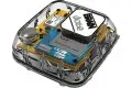 Misuratore performance Brain Dose Adrenaline Addicted