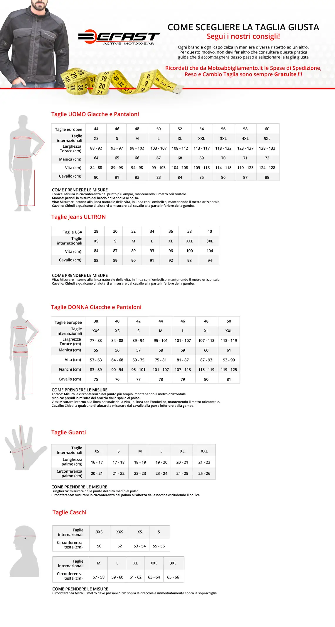 Tabella taglie tute suomy sale